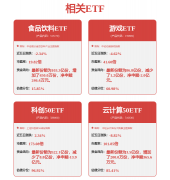 公司多点冲破：硬质合金刀具、工业机械人已实