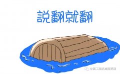 工程机械行业巨头三一沉工、中联沉科、徐工集